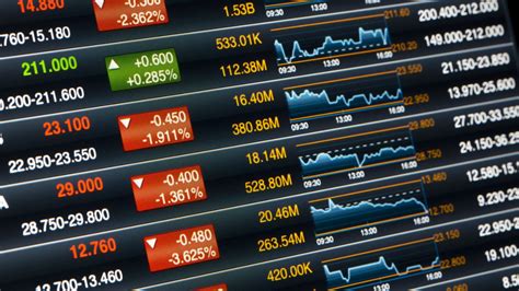 virtual stock market game.